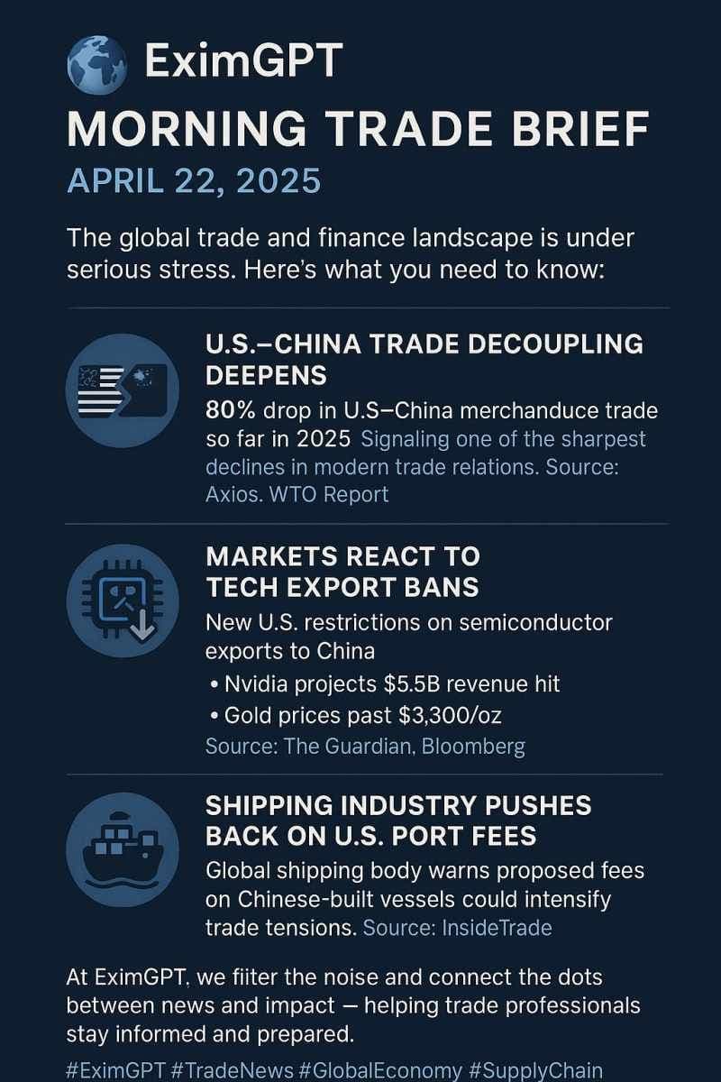 EximGPT Morning Trade Brief showing automated market insights, an example of proactive ai-customer-service-automation delivering critical trade news to users.