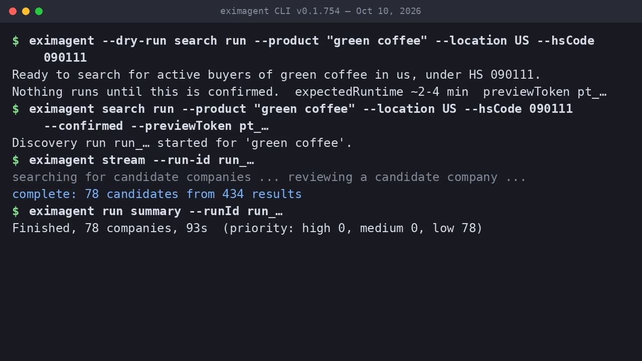 Terminal showing an EximAgent dry-run buyer search preview for green coffee in the US, the confirmed run, and its summary of 78 candidates from 434 results in 93 seconds