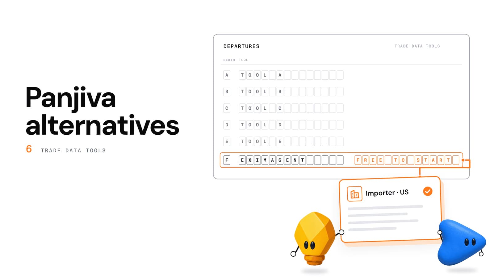 Panjiva alternatives: six trade data tools compared, with EximAgent highlighted as free to start