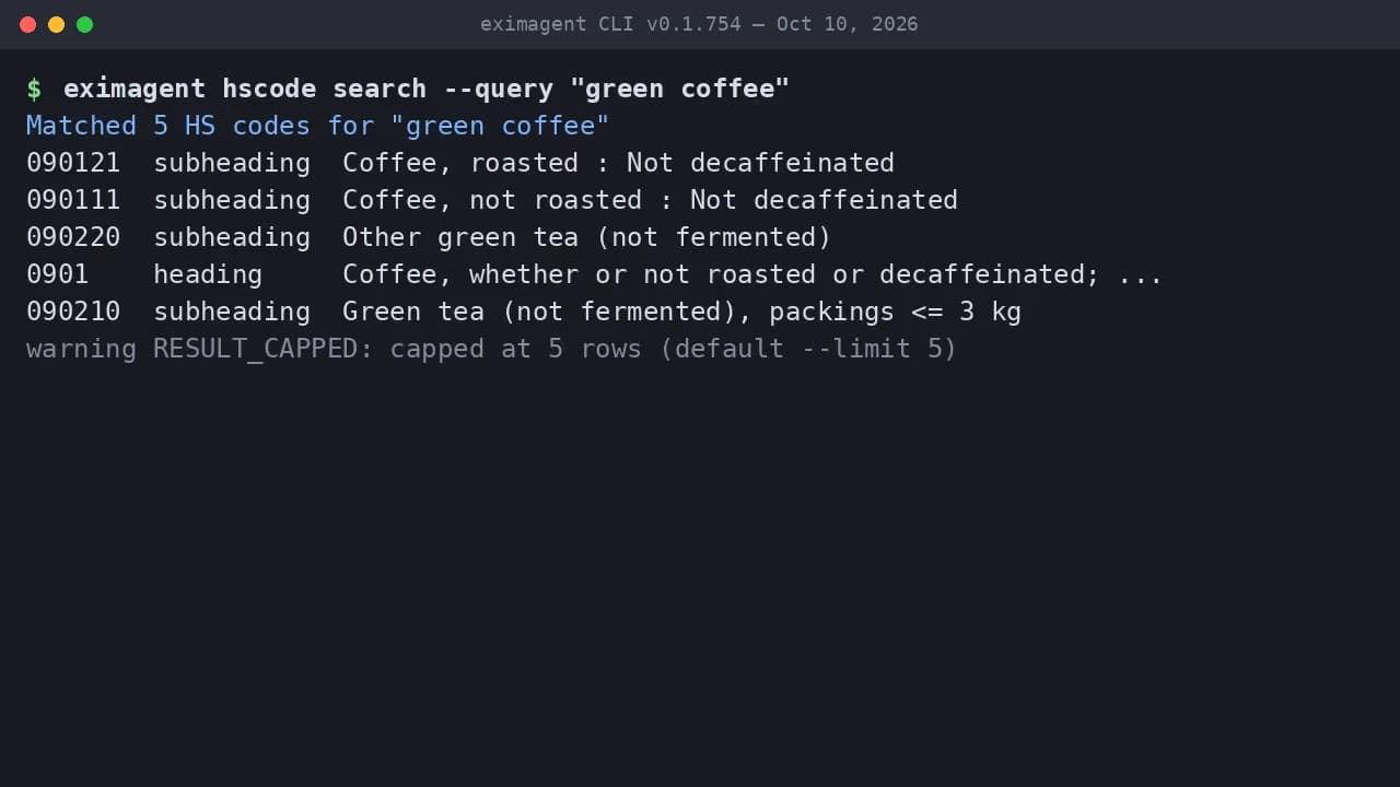 Terminal output of eximagent hscode search for green coffee listing five HS candidates, with 090121 roasted coffee first and 090111 green coffee second