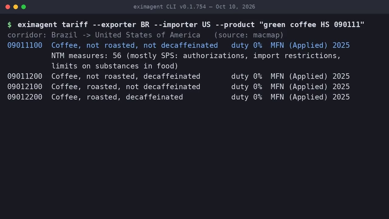 Terminal output of eximagent tariff for green coffee from Brazil into the US from the MacMap dataset: 0% applied MFN duty (2025) on HS 09011100 and 56 non-tariff measures