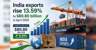 India Exports Trade Deficit Widens to $28.38B in April