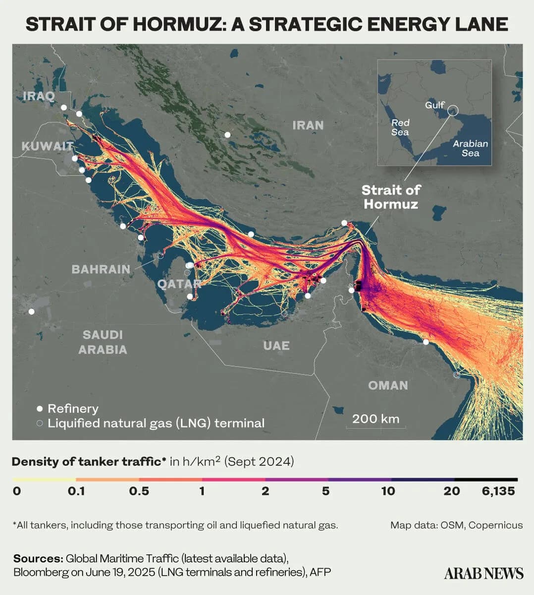 Strait of Hormuz